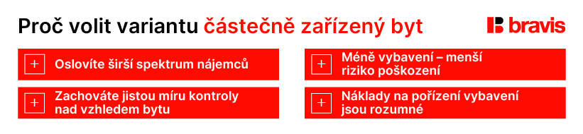 Proč volit variantu částečně zařízený byt